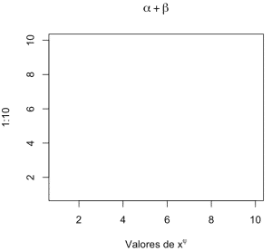 R-ejemplo-dibujar-expresiones-matematicas-en-graficos