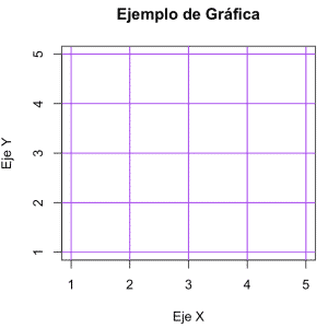 R-ejemplo-dibujar-rejilla