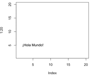 R-ejemplo-dibujar-texto-en-grafica