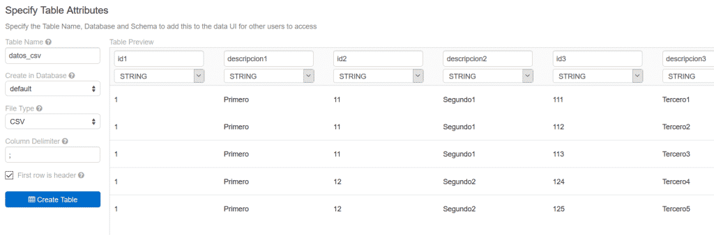 Upload CVS data to Databricks 2