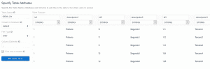 Cargar datos cvs en databricks 2