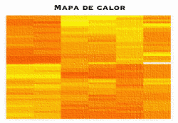 Mapa de calor