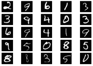 Datos del MNIST